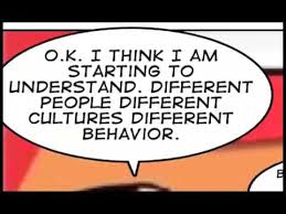 Collectivism Individualism Divide - YouTube