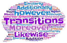 In other words, transitions tell readers what to do with the information you present to them. 97 Transition Words For Essays You Need To Know