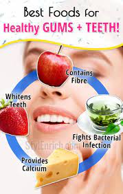It is the strongest barrier between bacteria and the inner layers of teeth. Foods For Healthy Gums And Strong Teeth Gum Care Healthy Gums Gum Health