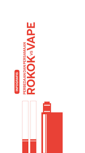 Perbedaan Dan Persamaan Rokok Vs Vape Infografis Vape Tahu