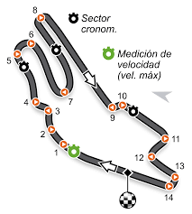 Según weather channel el viernes, día de las dos sesiones de entrenamientos libres, la. Gran Premio De Francia Moto Gp 2021 As Com