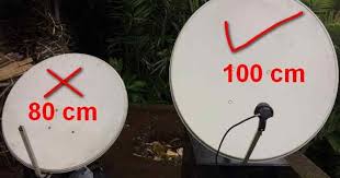 Cara nonton piala euro 2020 di receiver mpeg2 gratis. Cara Tracking Thaicom Ku Band Dish 100cm Lock Pptv Hd Kreasi Parabola