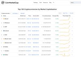 Why will xrp increase in value / why has xrp lost so much value in recent weeks? Why Is Xrp Increasing In Value