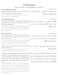 Get access to exclusive content and experiences on the world's largest membership platform for artists and creators. The Complete Wird Latif Of Imam Al Haddad With Transliteration Seekersguidance