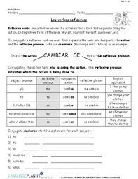 intro to conjugating verbs worksheets teaching resources tpt