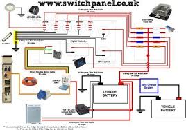 Read how to draw a circuit diagram. 12v 240v Camper Wiring Diagram Camper Van Conversion Diy Suv Camping Camper Van