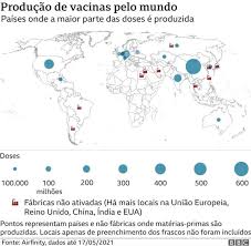 Maybe you would like to learn more about one of these? Vacina Para Covid Que Paises Aplicaram As 2 Bilhoes De Doses Fabricadas Ate Agora Bbc News Brasil