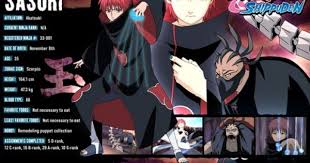 Tsunade360 Photo Naruto Characters Profiles Naruto Characters Anime Naruto Shippuden Characters