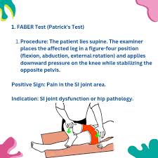 Image result for FABER Test