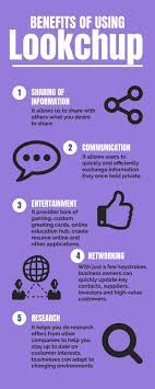 There are lots of ways to personalize your card templates. Benefits Of Lookchup Online Greeting Cards Custom Greeting Cards Greeting Cards