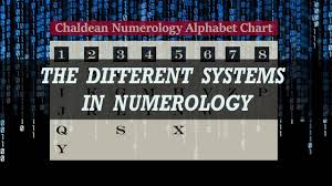 Numerology The Four Different Systems Chaldean Kabbalah Vedic Pythagorean