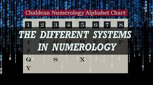 numerology the four different systems chaldean kabbalah vedic pythagorean