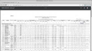 Uncategorized School Of Data Evidence Is Power