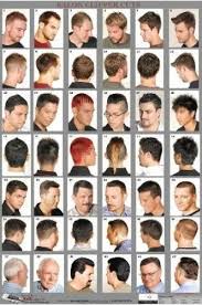 Hello, i am opening up my barber shop in west chester, pa. Pin On Beautiful Nature Wallpaper