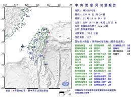 當時身患重病的 中國共產黨中央委員會主席 毛澤東 已動彈不得，由警衛緊急移至安全區域。 由於通訊设备被毁， 地震 的具体灾情是由唐山市派专人駕車（救護車）到 北京市 通知 国务院 的。 Owvmkfulrc4gmm