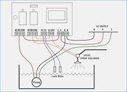 22' of lift compared to the typical 20'. Diversitech Condensate Pump Wiring Diagram Sauermann Wiring Mini Pumps Split Usa Youtube 4 Joy Builders Colony Indore Madhya Pradesh Trends 2021