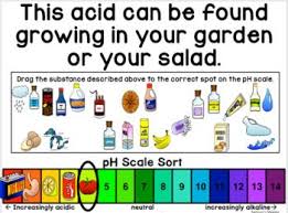 Ph Scale Activity To Use With Your Acids And By Samson S Shoppe Teachers Pay Teachers In 2020 Chemistry Worksheets The Unit Science Sorting