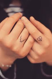 13 Tatuajes Perfectos Para Los Dedos Tatuajes En Los Dedos Tatuaje Dedos Mano Tatuaje Pequeno En La Mano