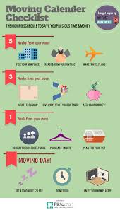 You've found the place, but your first apartment checklist is only halfway done. Moving Schedule Checklist To Save Time Money My First Apartment My First Apartment Apartment Checklist Moving Schedule