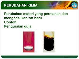 Tugas presentasi materi dan perubahan materi hendryaniflusia. Materi Dan Perubahannya Kimia Smk Ppt Download