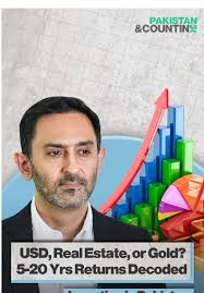 How to Figure Out Return of Investment