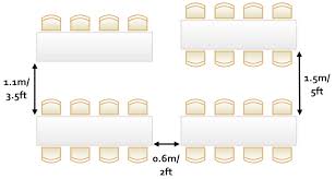 table seating plan hints for weddings and events