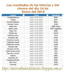 Check spelling or type a new query. 8 Ideas De Loterias Uruguay Quiniela Loteria 5 De Oro