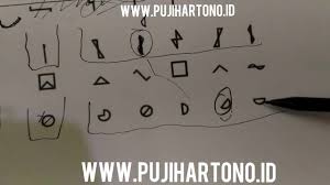 5, tidak ada nilai 0) • 35 soal tiu (nilainya 0 jika salah, dan 5 jika benar) • 30 soal. Contoh Soal Cpns 2018 Cara Mengerjakan Tes Tiu 5 Gambar Berpola 2 Qwerty