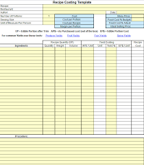 We continue working on the food cost calculations for week 34. How To Calculate Food Cost Per Plate Arxiusarquitectura