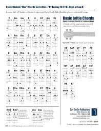 Learning Ukulele With Curt A Guide To Ukulele Chords