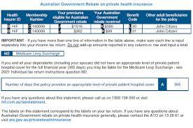 The following are facts that you should be aware of and facts that you must take into consideration before deciding to purchase a. Important Information For Tax Time Hif Member Statements Hif