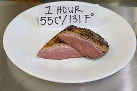 Sous Vide Duck Breast Experiment With Seasonal Salad