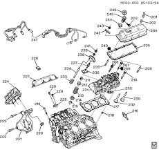 Different engine ranges are used in various global navistar markets. Diagram Chrysler 2005 3 8 V6 Engine Diagram Full Version Hd Quality Engine Diagram Mediagrame Sciclubladinia It