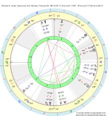 birth chart michael b jordan aquarius zodiac sign astrology