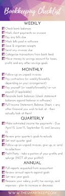 What Bookkeeping Tasks Need To Be Done When Bookkeeping Business Small Business Bookkeeping Money Management