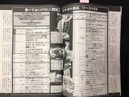 超加工食品実名リスト 食品 パリ大学 食品リスト