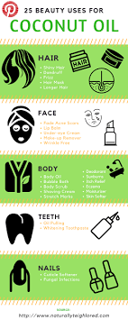 Use coconut oil to help lighten age spots and other areas of discoloration on your skin. Coconut Oil Naturallyteighlored 25 Ways To Use Coconut Oil In Your Beauty Routine Coconut Oil For Coconut Oil For Acne Coconut Oil For Skin Coconut Oil Hair