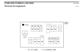 The video above shows how to replace blown fuses in the interior fuse box of your nissan altima in addition to the fuse panel diagram location electrical components such as your map light radio heated seats high beams power windows all. I Need A Detailed Fusebox Diagram For A 2004 Nissan Altima The Trunk Open Light Stays On Even If Trunk Is Shut