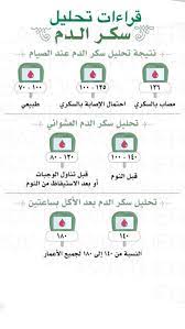 معدل السكر الطبيعي عند الاستيقاظ من النوم