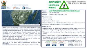 Tropical cyclone leaves ruin across mozambique, malawi and zimbabwe. Met Services Dpt Zim On Twitter Tropical Storm Chalane Is Gone Now Have A Wonderful Start To The New Year