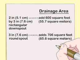 Check spelling or type a new query. 3 Ways To Measure Gutters Wikihow