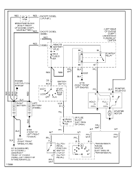Repair guides wiring diagrams wiring diagrams autozone 1998 chevy s10 wiring diagram. Chevrolet C K 2500 Questions 1998 K 2500 Turn Key To On And Everyone S Happy Turn To Start And N Cargurus