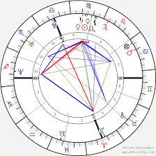 pink birth chart horoscope date of birth astro