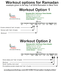 ramadan and bodybuilding scoobys home workouts