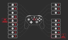 The switch uses a low precision capacitive touch screen. Nintendo Switch Macro Recording On The Raspberry Pi Learn Sparkfun Com