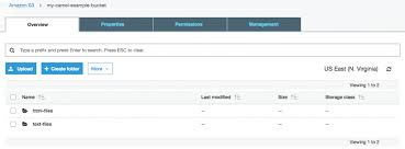 Mapping path params to camel messages. Aws Solutions Noise