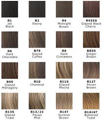 Jessica Simpson Hair Extensions Colour Chart