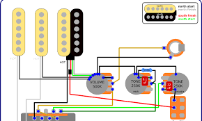 When you employ your finger or even follow the circuit with your eyes, it may be easy to mistrace the circuit. The Guitar Wiring Blog Diagrams And Tips Fat Strat Mod Fender Charvel