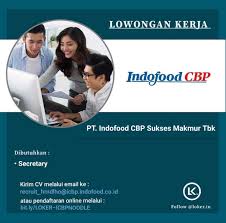 We did not find results for: Loker In Lowongan Kerja Pt Indofood Cbp Sukses Makmur Facebook