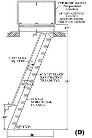 You have your pick of wood, aluminum, or steel in different heights, weights, and load capacities. Loft Hatch Ladder Ideas Novocom Top